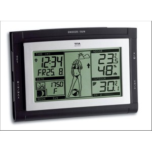 Meteostanice TFA 35.1064.01.51.IT